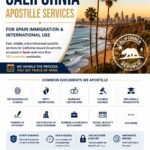 California Apostille Services